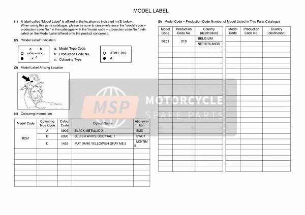 Yamaha YN50FMU 2014 Etichetta modello per un 2014 Yamaha YN50FMU